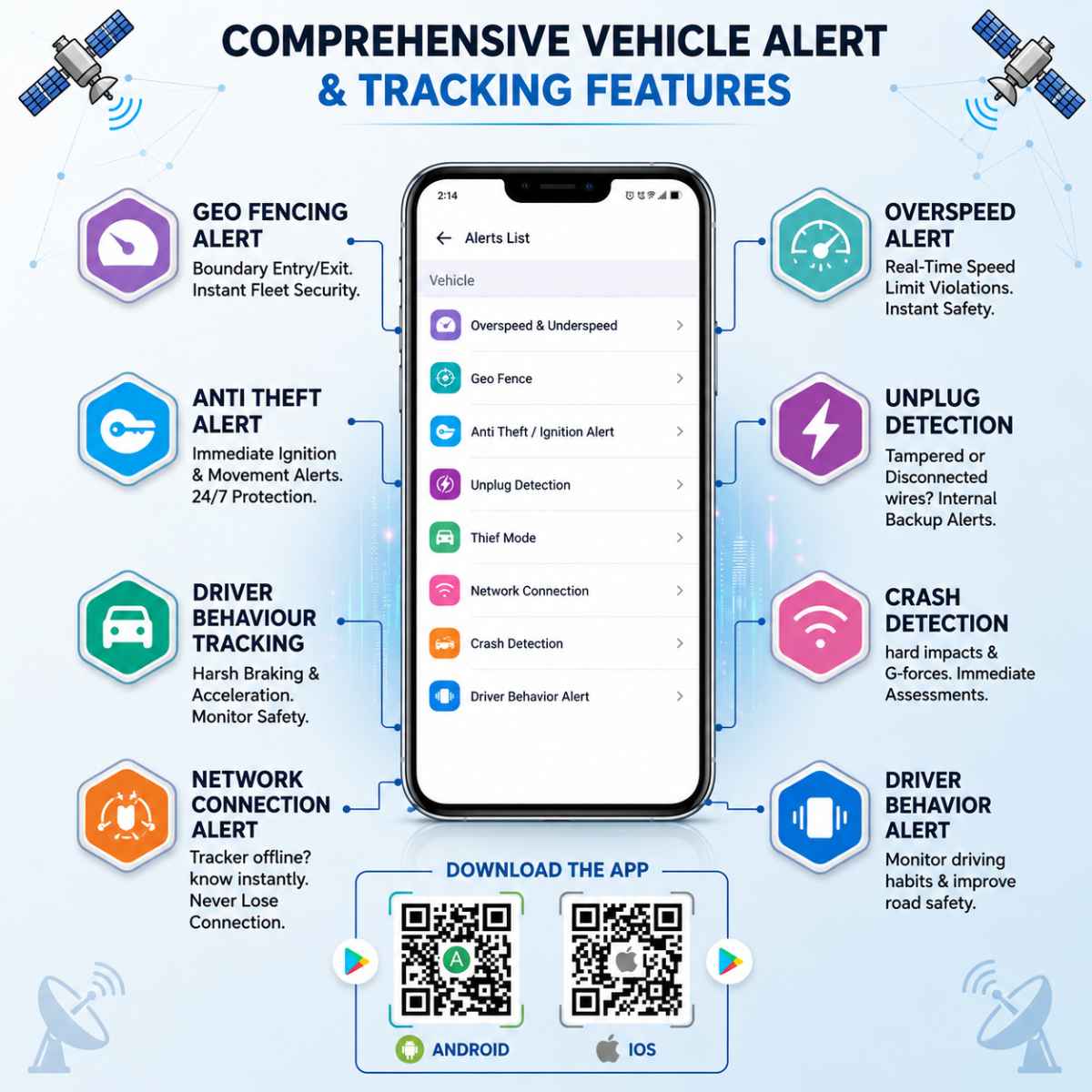 Kaptan GPS vehicle tracking alerts and monitoring features on mobile app