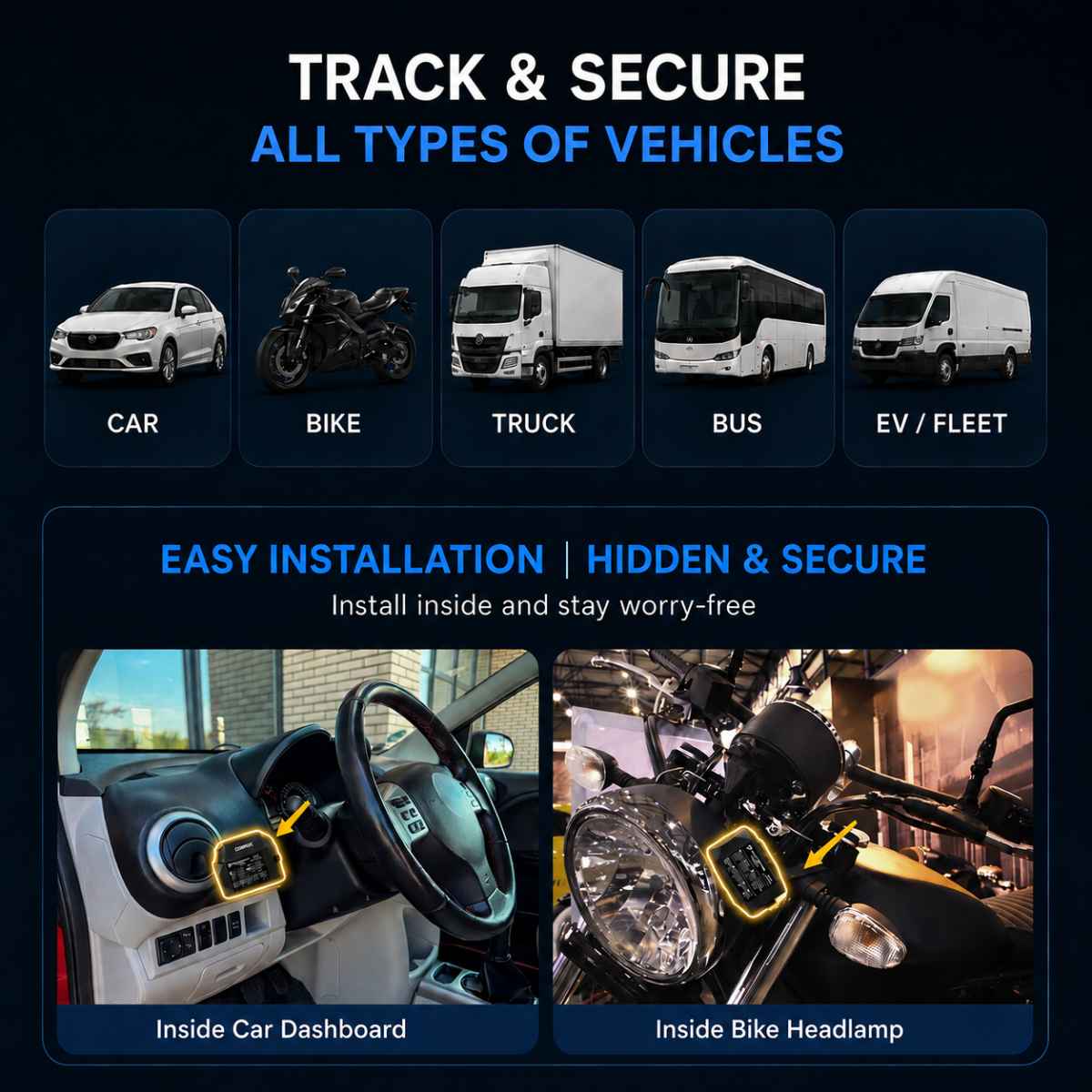 Kaptan GPS tracking system for cars, bikes, trucks, buses and fleet vehicles