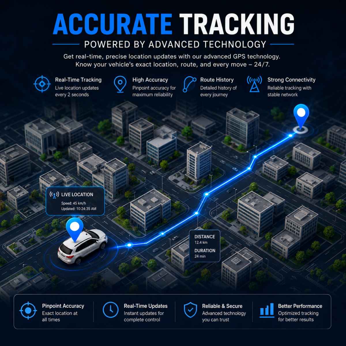 Kaptan GPS accurate real-time vehicle tracking with live location and route history