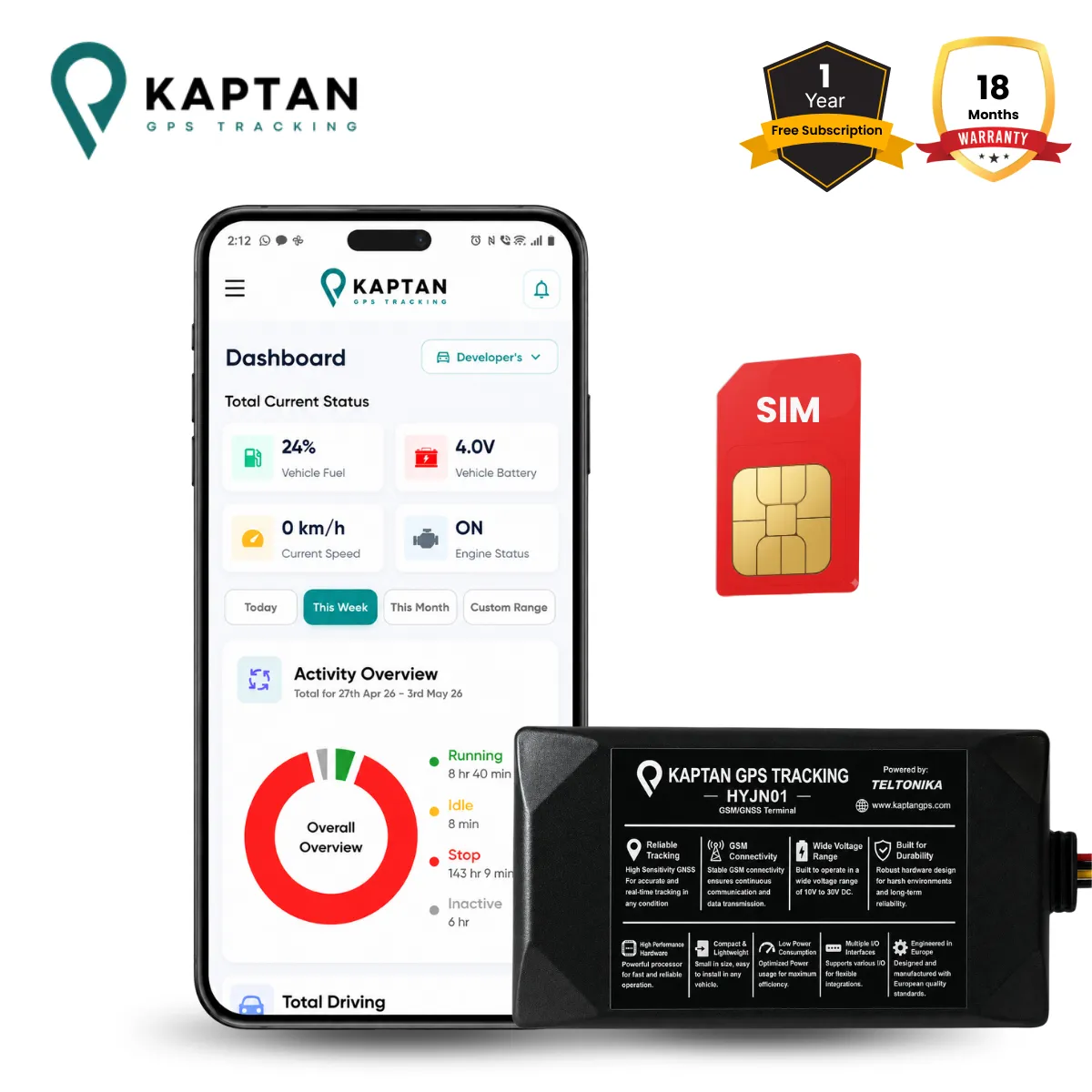 Kaptan GPS HYJN01 vehicle tracking system with mobile app and GPS tracker