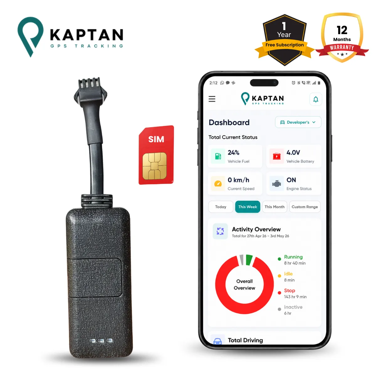Kaptan GPS HYJN05 4G Hardwired GPS Tracker
