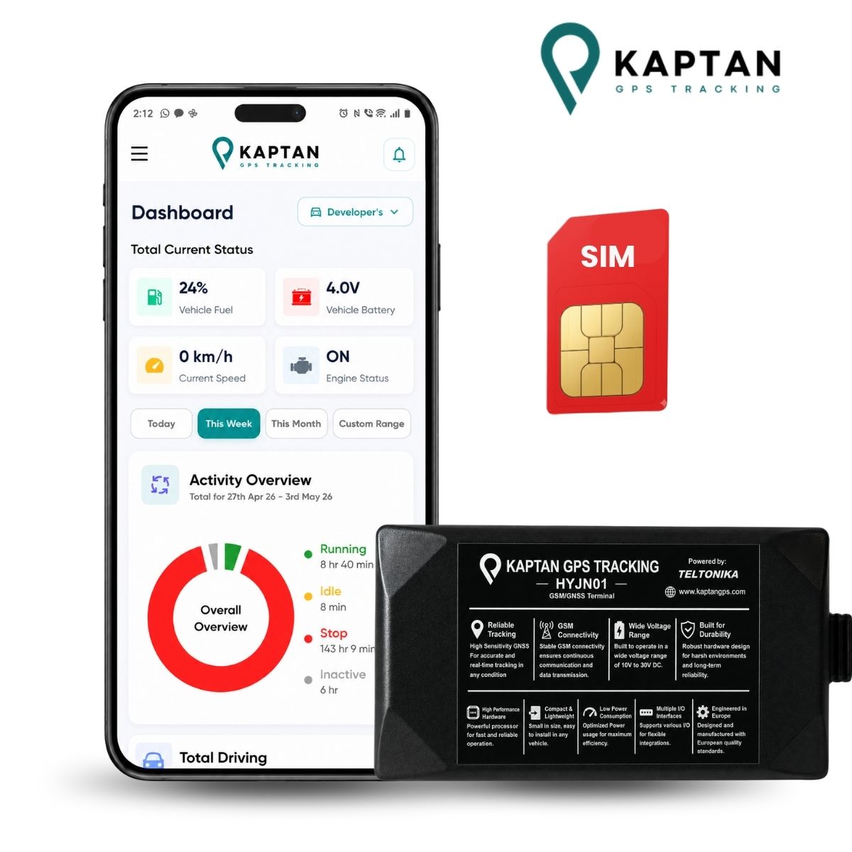 Kaptan GPS HYJN01 vehicle tracking system with mobile app and GPS tracker